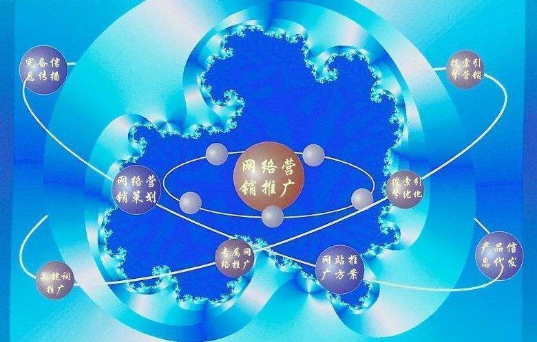 罗庄新媒体运营企业需要掌握的网络推广技巧有哪些